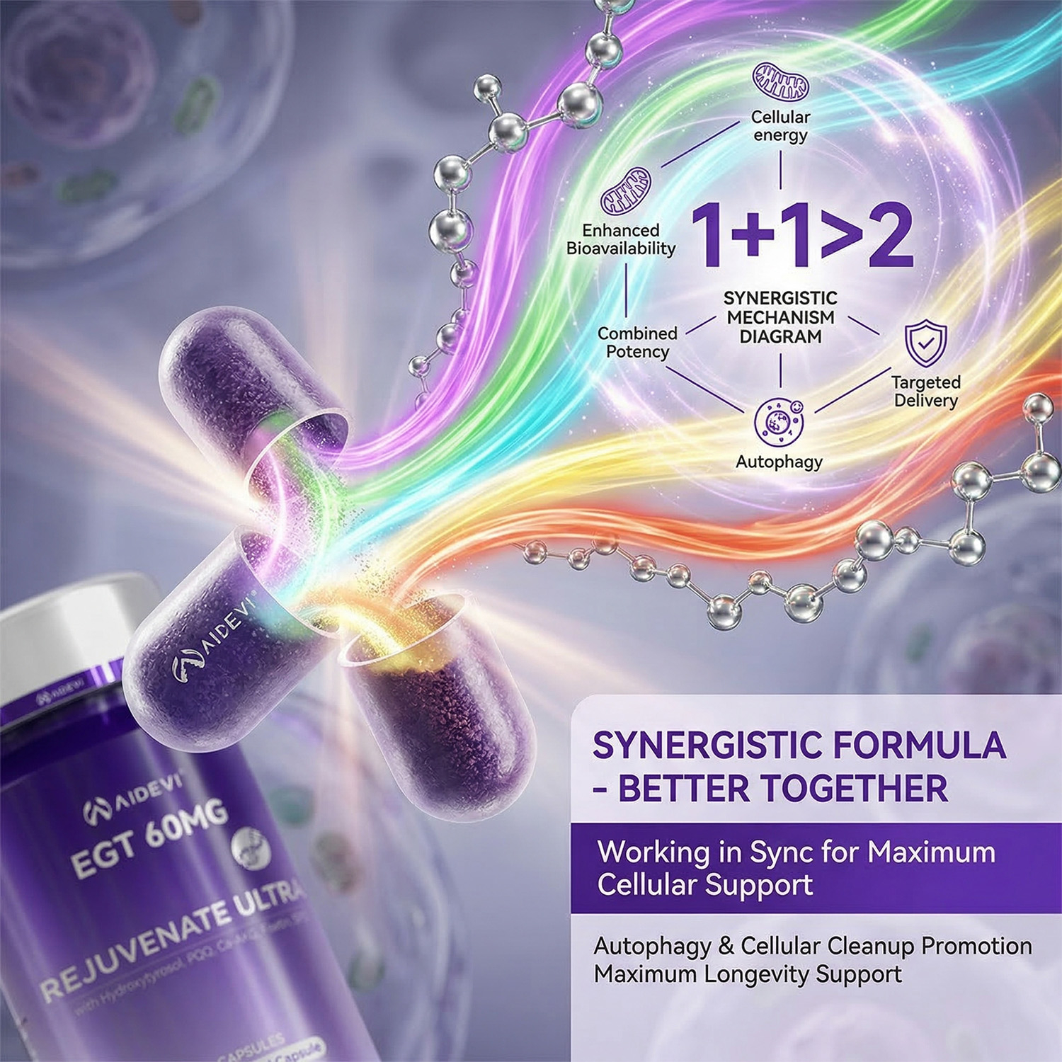 AIDEVI EGT 60MG Rejuvenate Ultra – Ergothioneine Anti-Aging Supplement